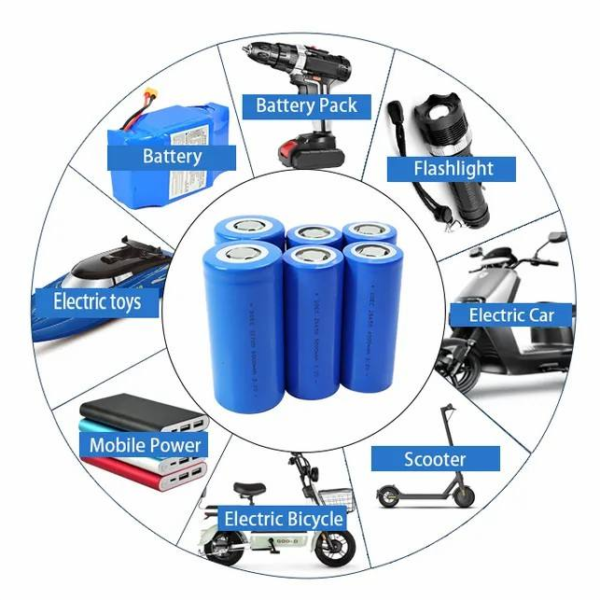 32700 6000mah lifepo4 battery cell 3C Lithium Battery Cell Lithium Powered - Image 8